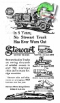Stewart 1918 101.jpg